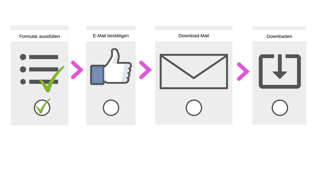 Opt-In (2)